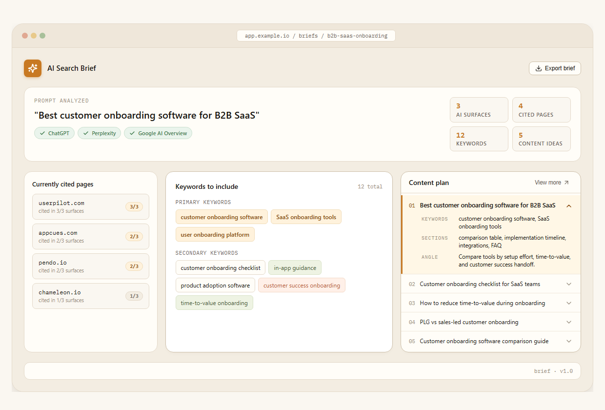 AI Search Brief dashboard preview